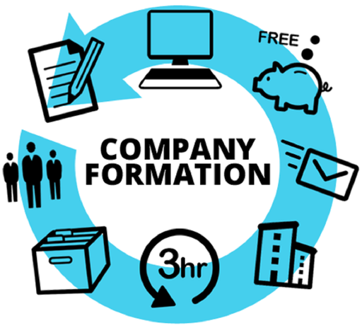 Company Formation and Registration